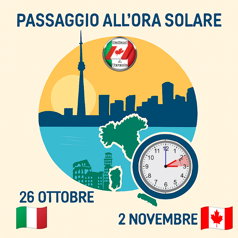 Ora Solare Italiani a Toronto 2025-2026